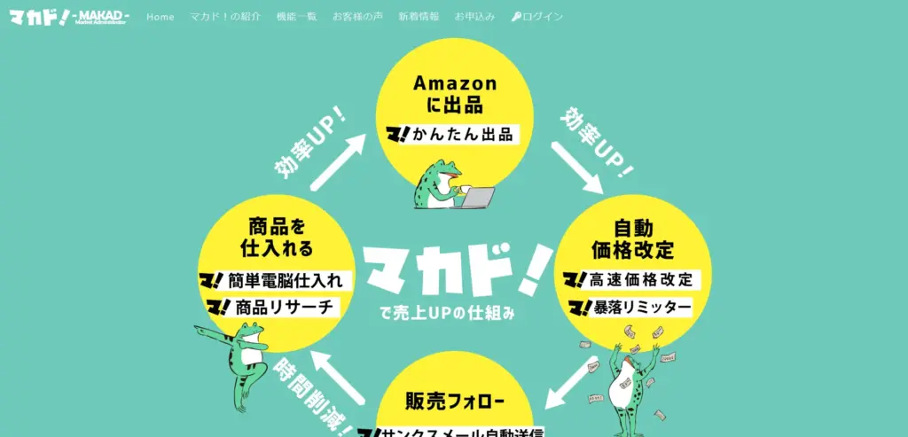 マカド！ Amazonせどり管理ツール